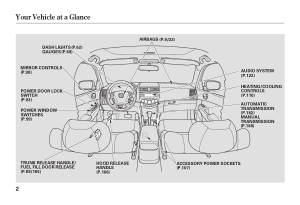 2004 Honda Accord Owners Manual